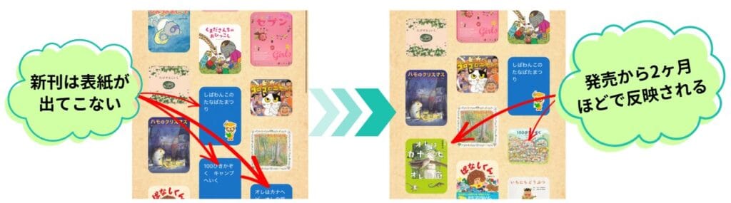 ヨンデミーに新刊本を追加すると、表紙画像が出ない時がある