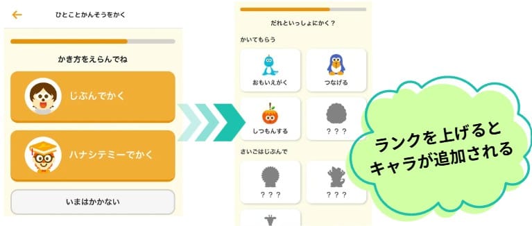 ハナシテミーの使い方②