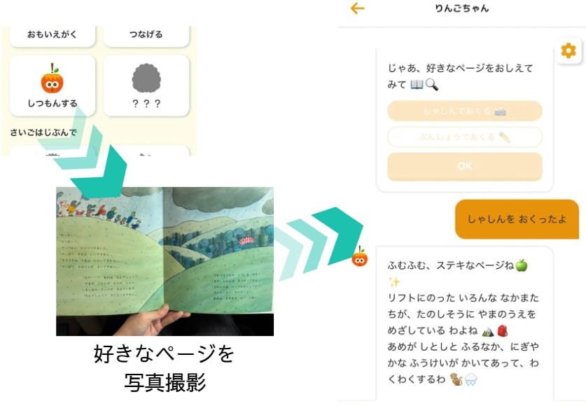 ハナシテミーの使い方③