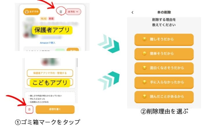 ヨンデミーのおすすめ本を削除する方法
